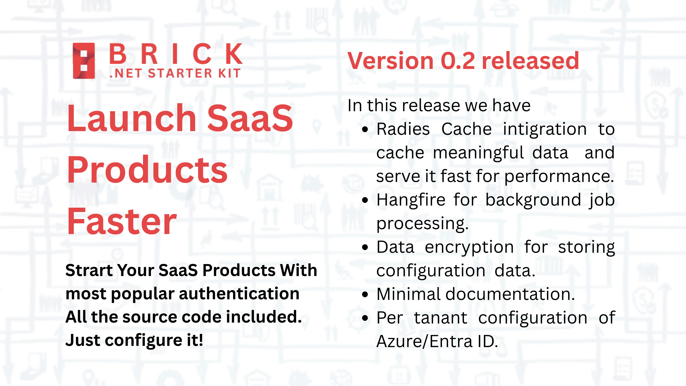Brick - SaaS Starter Kit - v0.2 Released